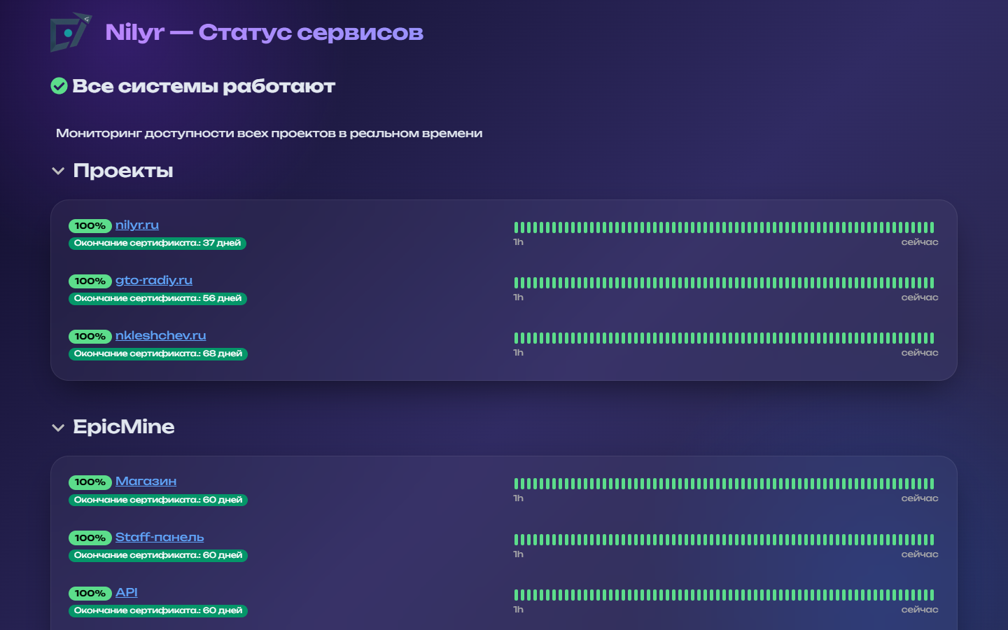 Скриншот проекта Статус сервисов